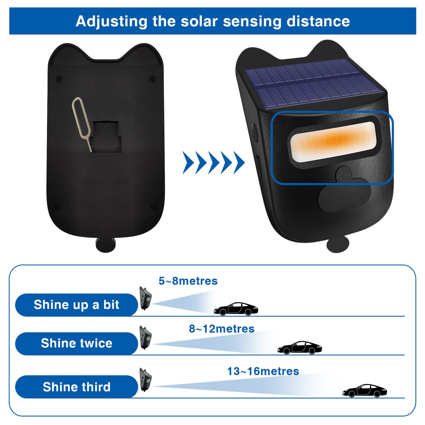 Solar Waterproof With Digital Display Lane Outdoor Driving Device Induction Alarm Detection